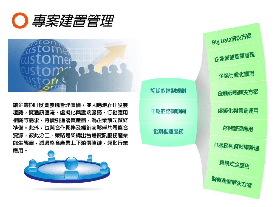 專案建置管理